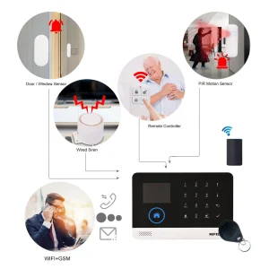 Alarm Security System Wireless WIFI